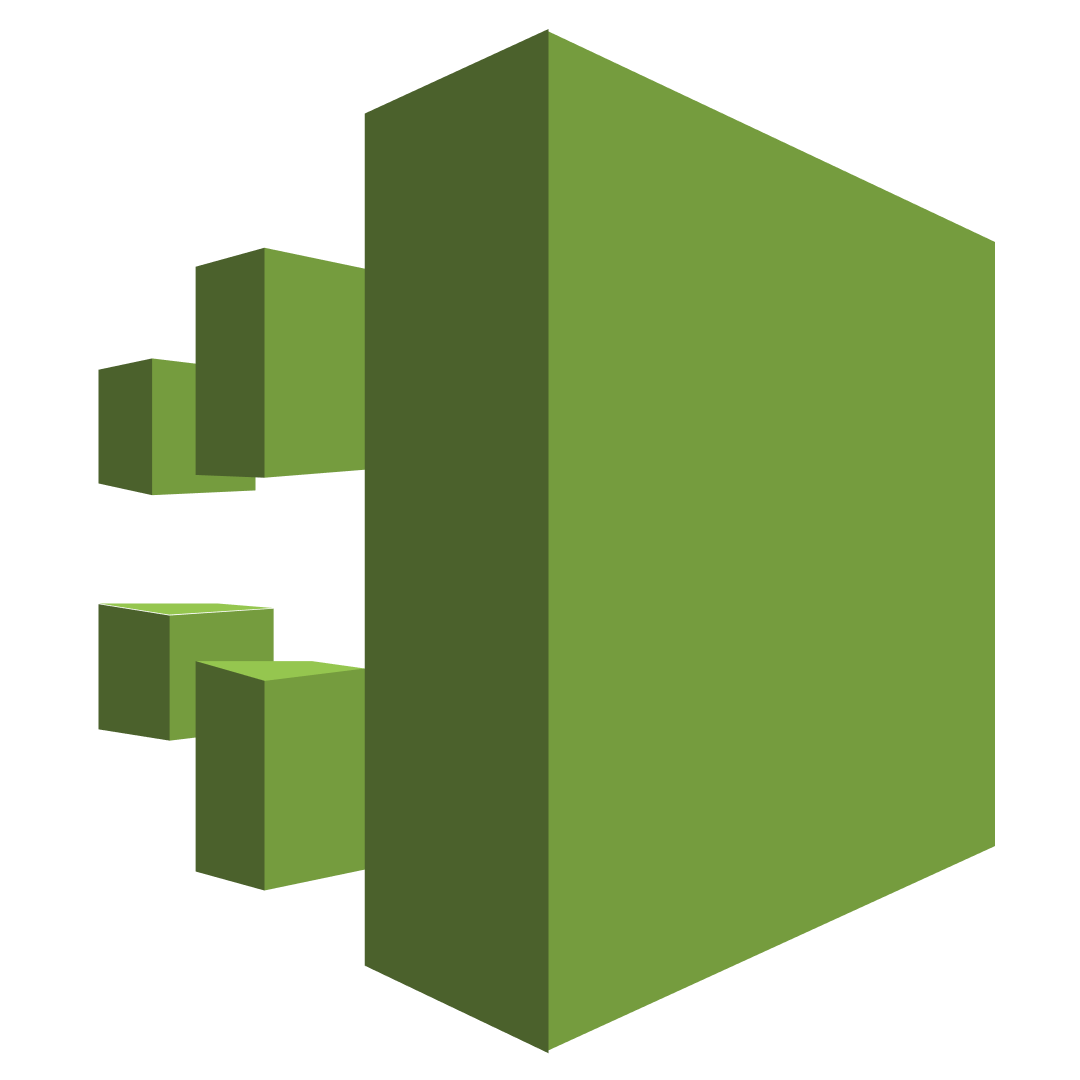 CloudTrail