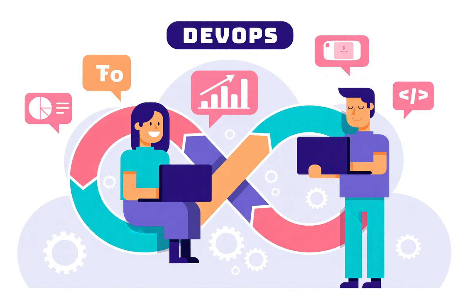 what is devops