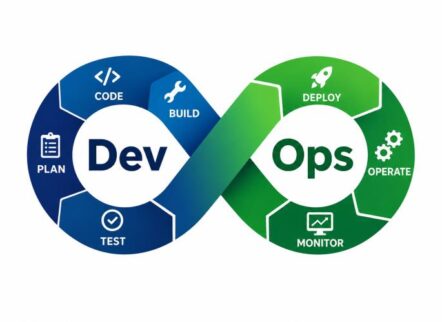 Future of DevOps in India 2026