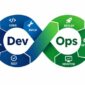 future of devops in india 2026 85x85