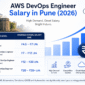 aws devops course in pue 85x85