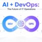 generative ai for devops skills future engineers binarybrains 85x85