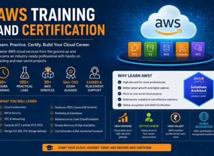 aws-training-certification
