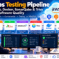 DevOps Testing Pipeline Infographic BinaryBrains 85x85