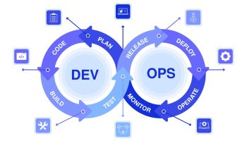 devops in pune